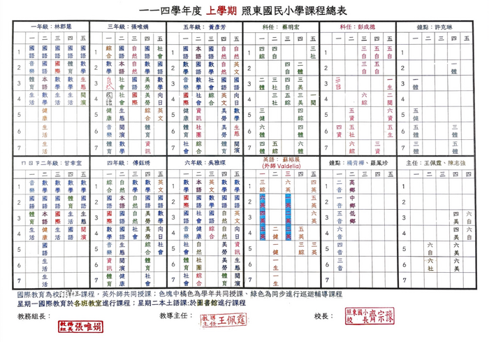 圖片說明